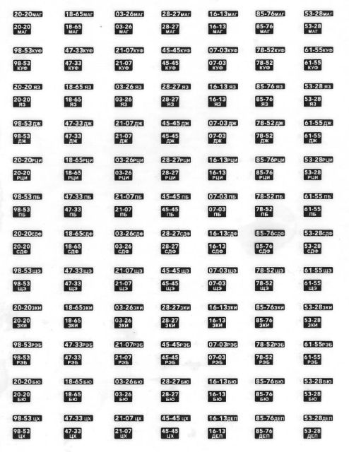 Sada SPZ vozidel SSSR H0