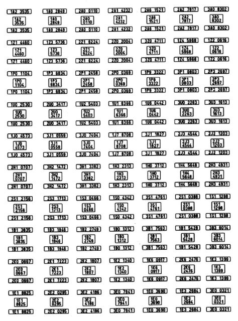 Sada českých registračních značek 2001-2004   H0