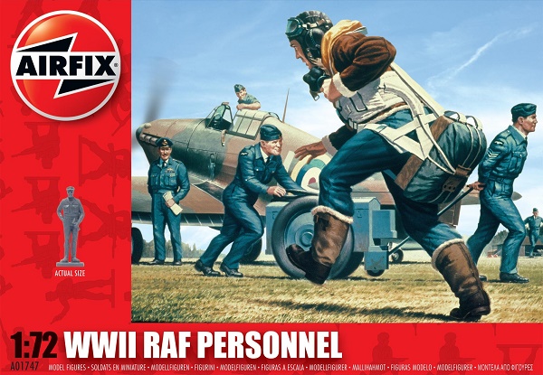 Personál RAF