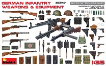 Deutsche infanterische Ausrüstung und Ausstattung