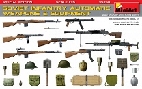Sprzęt i pistolety maszynowe radzieckiej piechoty